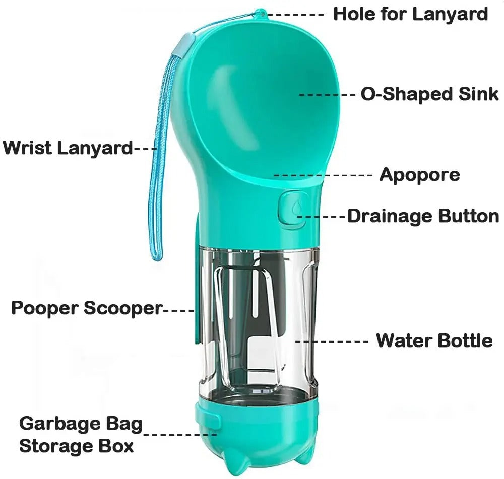 Portable Pet Water Bottle