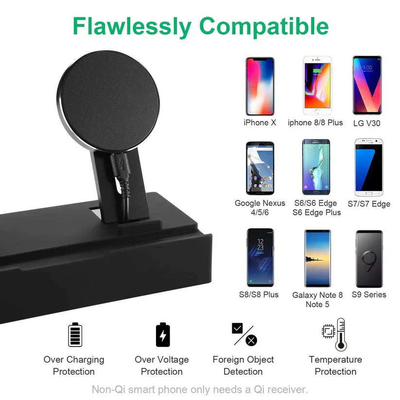 Eight in One Wireless