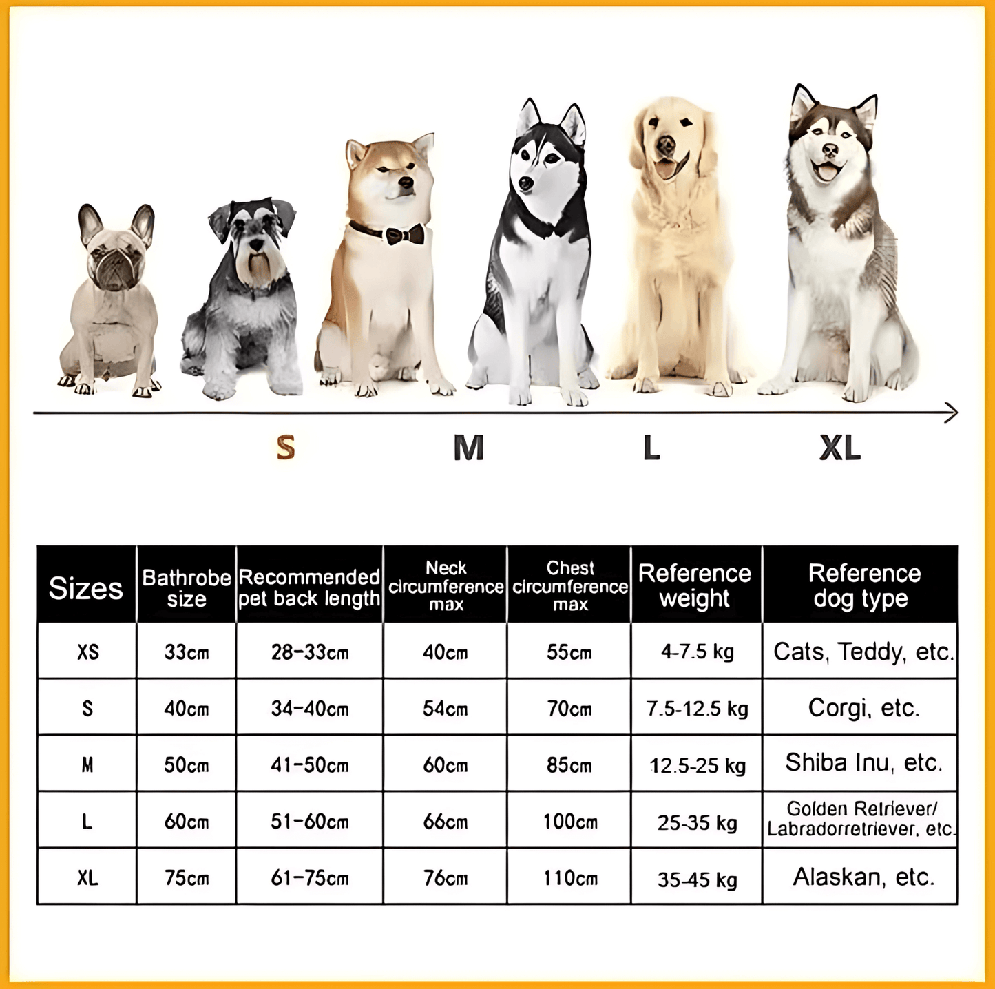 PawzDry Luxe Robe™ – Quick-Dry, Full-Coverage Dog Bathrobe